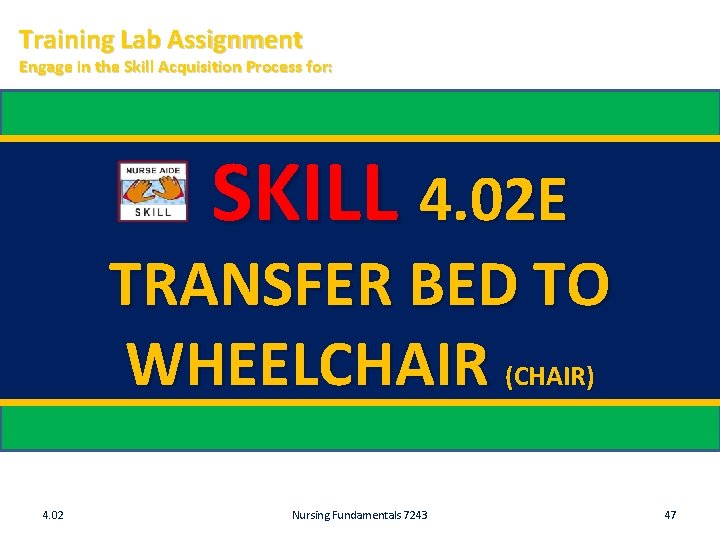 Training Lab Assignment Engage in the Skill Acquisition Process for: SKILL 4. 02 E