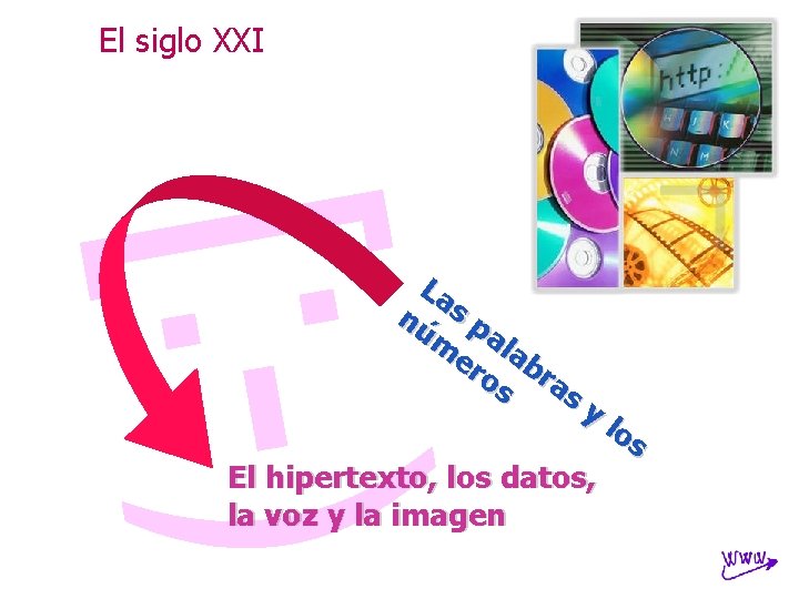 El siglo XXI La nú s p m ala er b os ra sy