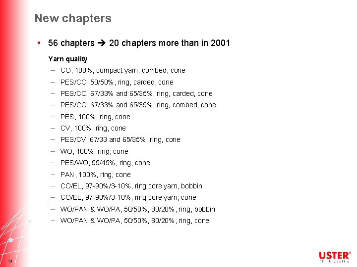 New chapters • 56 chapters 20 chapters more than in 2001 Yarn quality –