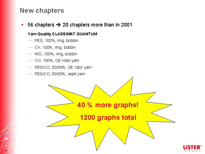 New chapters • 56 chapters 20 chapters more than in 2001 Yarn Quality CLASSIMAT