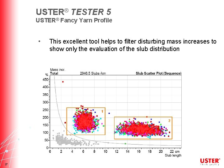 USTER® TESTER 5 USTER® Fancy Yarn Profile • 27 This excellent tool helps to
