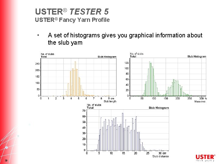 USTER® TESTER 5 USTER® Fancy Yarn Profile • 29 A set of histograms gives