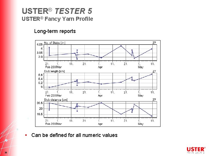 USTER® TESTER 5 USTER® Fancy Yarn Profile Long-term reports • Can be defined for
