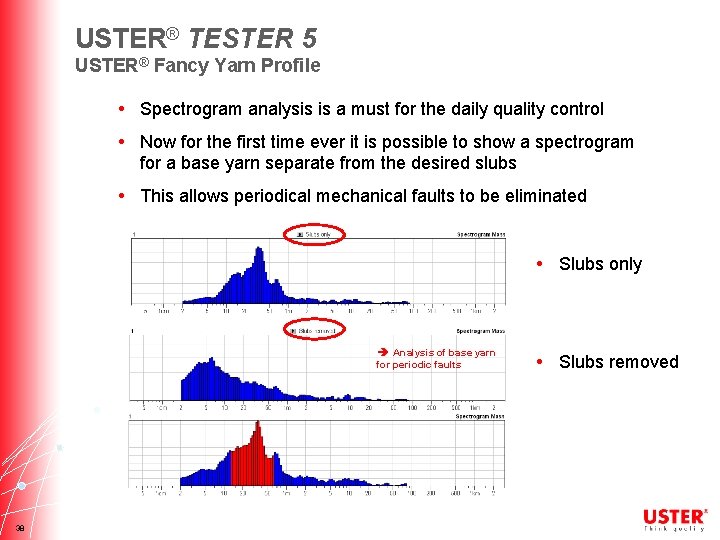 USTER® TESTER 5 USTER® Fancy Yarn Profile • Spectrogram analysis is a must for