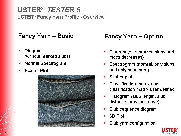USTER® TESTER 5 USTER® Fancy Yarn Profile - Overview Fancy Yarn – Basic Fancy