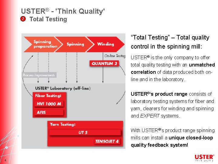USTER® - 'Think Quality' 2 Total Testing “Total Testing” – Total quality control in
