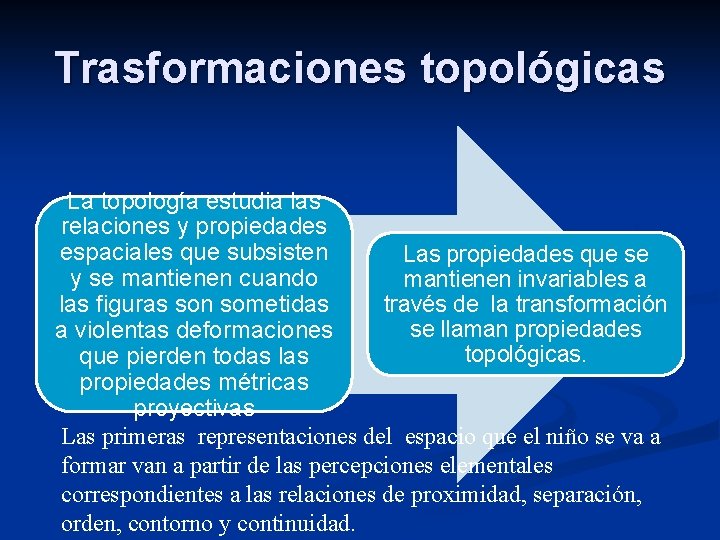 Trasformaciones topológicas La topología estudia las relaciones y propiedades espaciales que subsisten Las propiedades