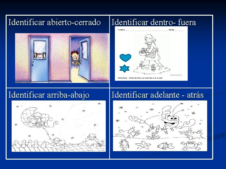 Identificar abierto-cerrado Identificar dentro- fuera Identificar arriba-abajo Identificar adelante - atrás 