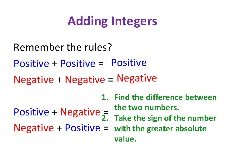 Adding Integers Remember the rules? Positive + Positive = Positive Negative + Negative =