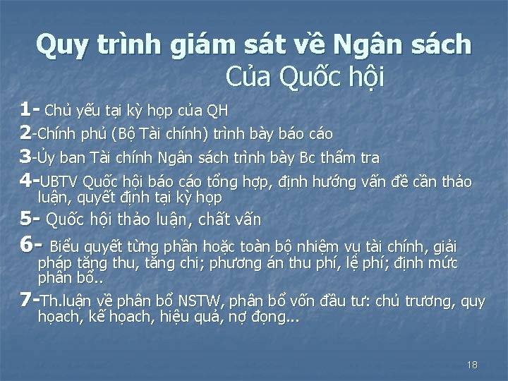 Quy trình giám sát về Ngân sách Của Quốc hội 1 - Chủ yếu