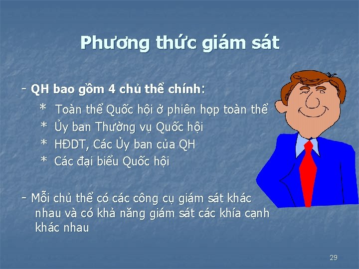 Phương thức giám sát - QH bao gồm 4 chủ thể chính: * Toàn