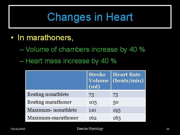 Changes in Heart • In marathoners, – Volume of chambers increase by 40 %