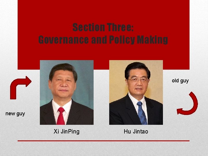 Section Three: Governance and Policy Making old guy new guy Xi Jin. Ping Hu Section Three: Governance and Policy Making old guy new guy Xi Jin. Ping Hu