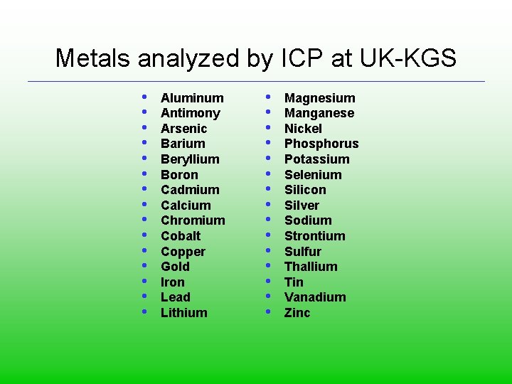 Metals analyzed by ICP at UK-KGS • • • • Aluminum Antimony Arsenic Barium