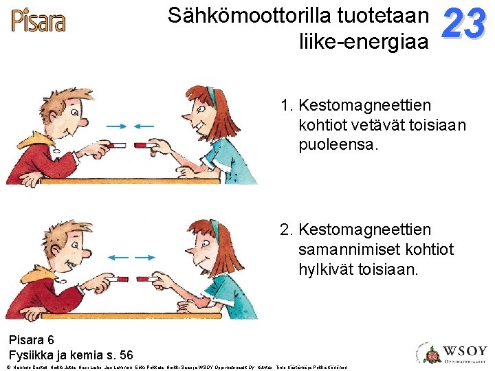 Sähkömoottorilla tuotetaan liike-energiaa 23 1. Kestomagneettien kohtiot vetävät toisiaan puoleensa. 2. Kestomagneettien samannimiset kohtiot