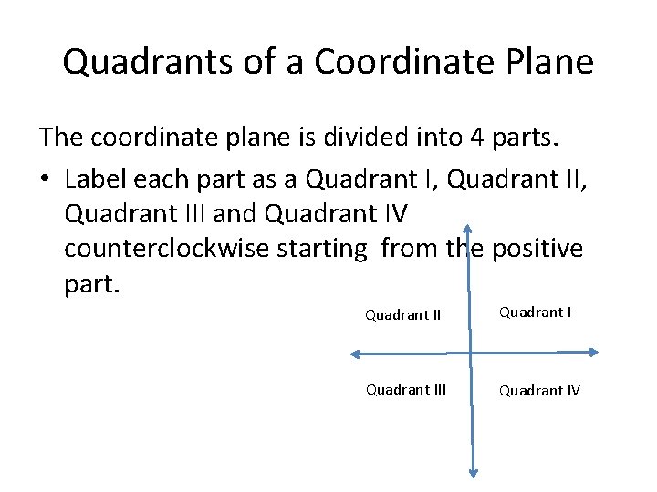 Quadrants of a Coordinate Plane The coordinate plane is divided into 4 parts. •