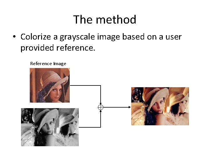 The method • Colorize a grayscale image based on a user provided reference. Reference