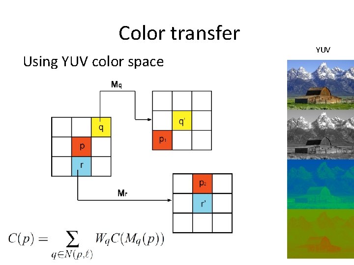 Color transfer Using YUV color space YUV 