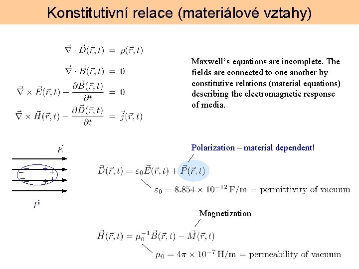 Konstitutivní relace (materiálové vztahy) Maxwell’s equations are incomplete. The fields are connected to one