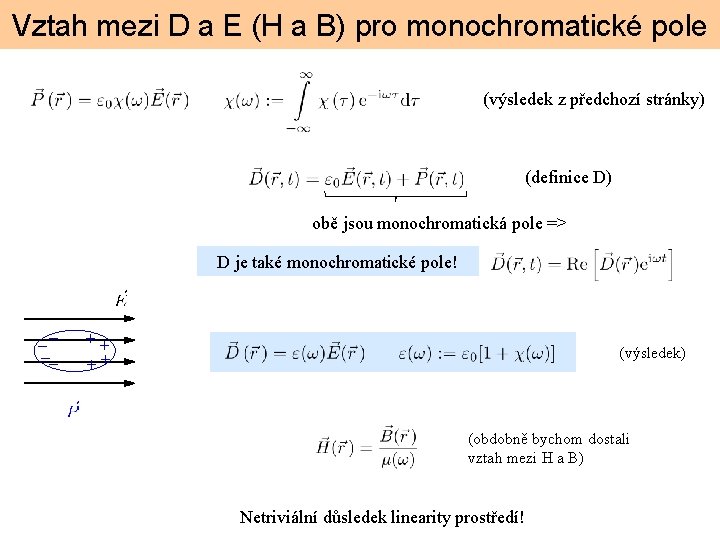Vztah mezi D a E (H a B) pro monochromatické pole (výsledek z předchozí
