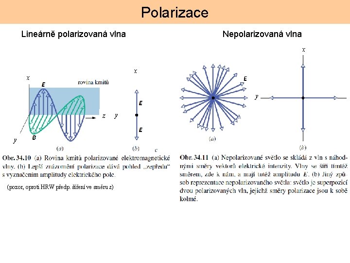 Polarizace Lineárně polarizovaná vlna Nepolarizovaná vlna x x x y z y (pozor, oproti