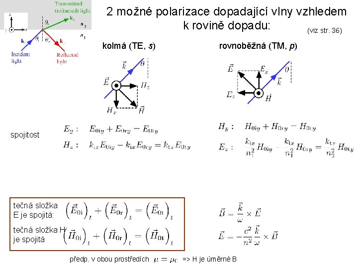 2 možné polarizace dopadající vlny vzhledem k rovině dopadu: (viz str. 36) kolmá (TE,