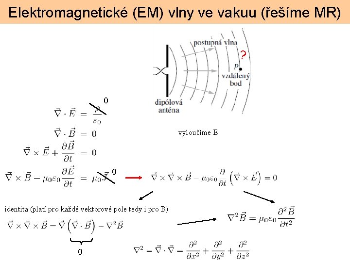 Elektromagnetické (EM) vlny ve vakuu (řešíme MR) ? 0 vyloučíme E 0 identita (platí