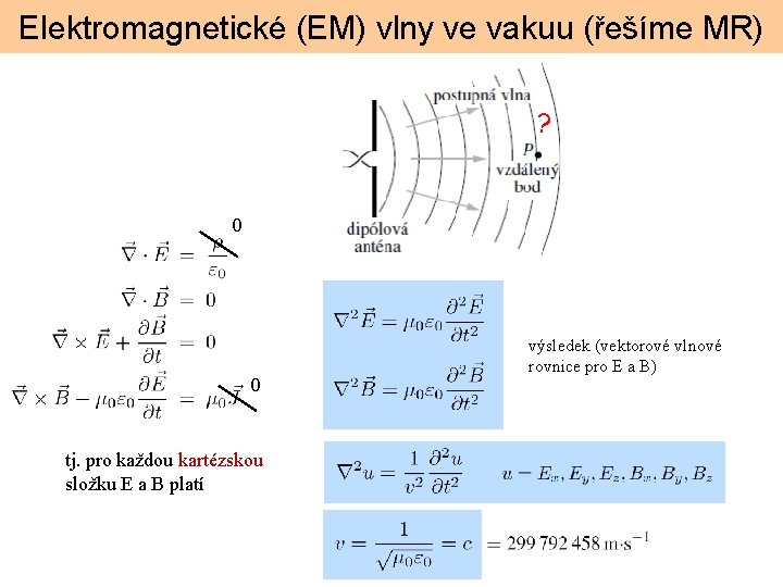 Elektromagnetické (EM) vlny ve vakuu (řešíme MR) ? 0 0 tj. pro každou kartézskou