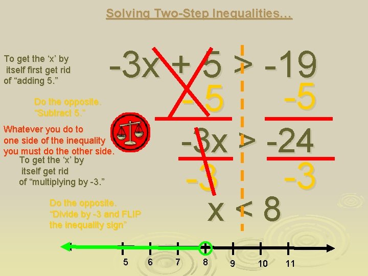 Solving Two-Step Inequalities… To get the ‘x’ by itself first get rid of “adding