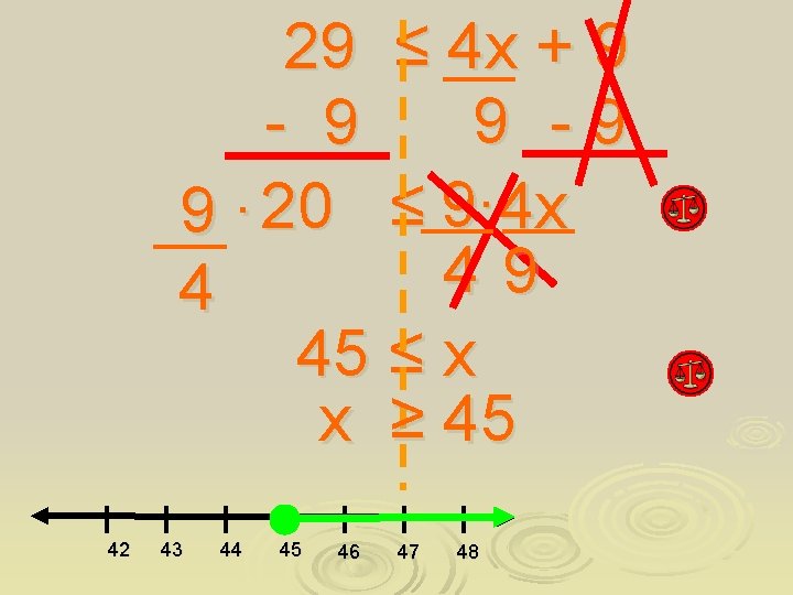  29 ≤ 4 x + 9 - 9 9∙ 20 ≤ 4 x