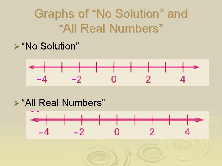 Graphs of “No Solution” and “All Real Numbers” Ø “No Solution” Ø “All Real