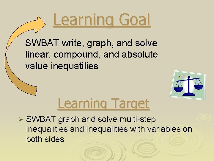 Learning Goal SWBAT write, graph, and solve linear, compound, and absolute value inequatilies Learning