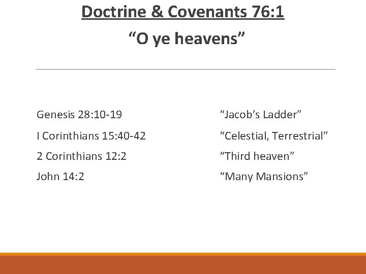 Doctrine & Covenants 76: 1 “O ye heavens” Genesis 28: 10 -19 “Jacob’s Ladder”
