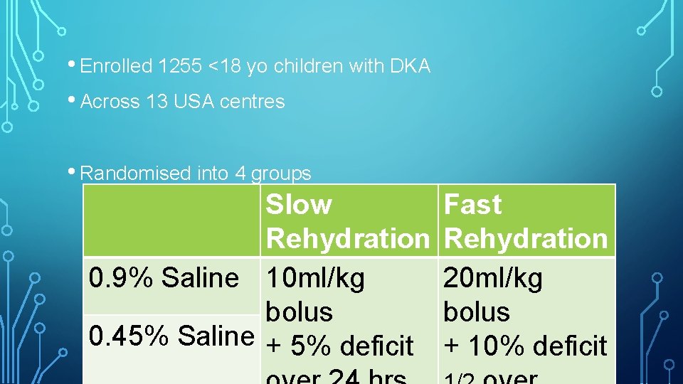  • Enrolled 1255 <18 yo children with DKA • Across 13 USA centres