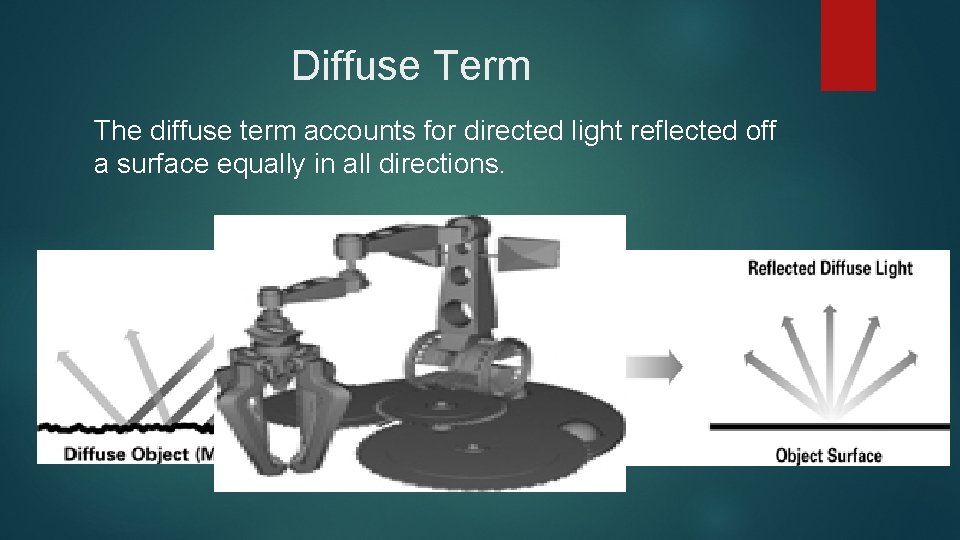 Diffuse Term The diffuse term accounts for directed light reflected off a surface equally