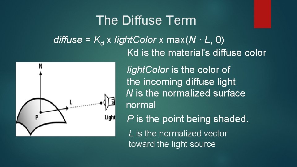 The Diffuse Term diffuse = Kd x light. Color x max(N · L, 0)