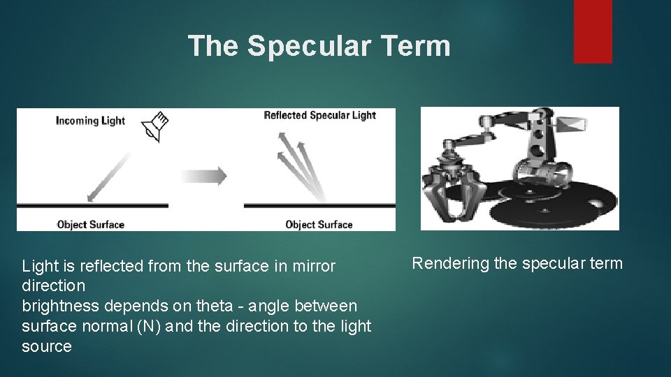 The Specular Term Light is reflected from the surface in mirror direction brightness depends