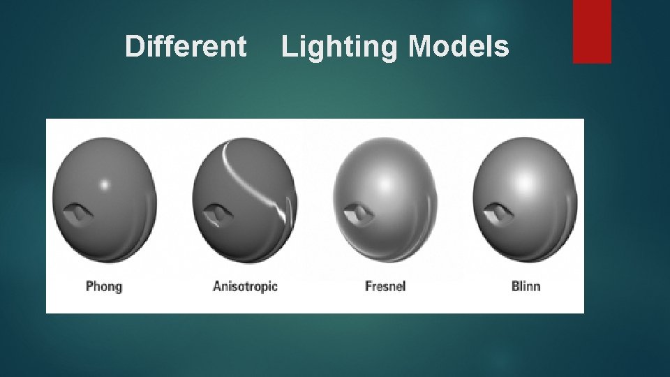 Different Lighting Models 