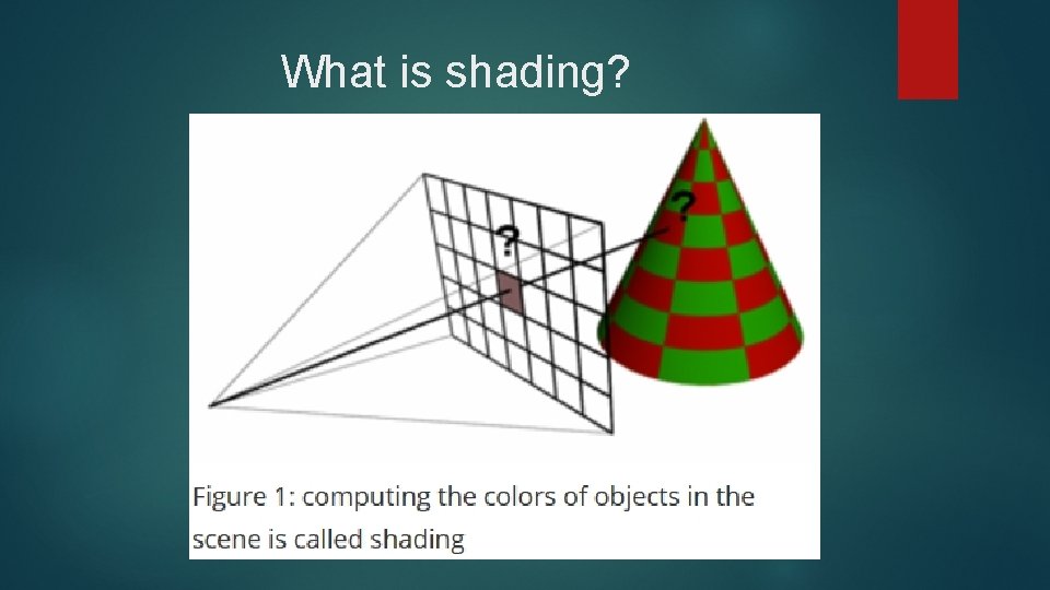 What is shading? 