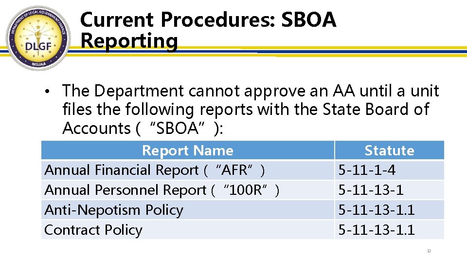 Current Procedures: SBOA Reporting • The Department cannot approve an AA until a unit