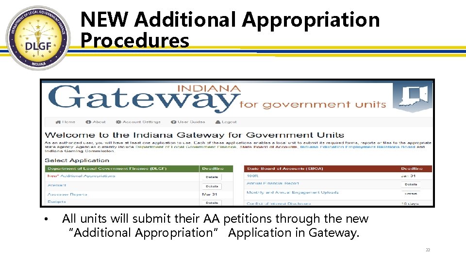 NEW Additional Appropriation Procedures • All units will submit their AA petitions through the