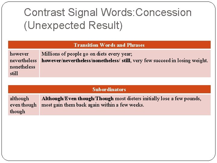 Contrast Signal Words: Concession (Unexpected Result) Transition Words and Phrases however Millions of people Contrast Signal Words: Concession (Unexpected Result) Transition Words and Phrases however Millions of people