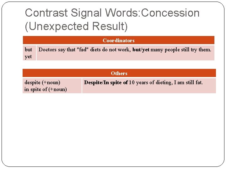 Contrast Signal Words: Concession (Unexpected Result) Coordinators but yet Doctors say that "fad" diets Contrast Signal Words: Concession (Unexpected Result) Coordinators but yet Doctors say that "fad" diets