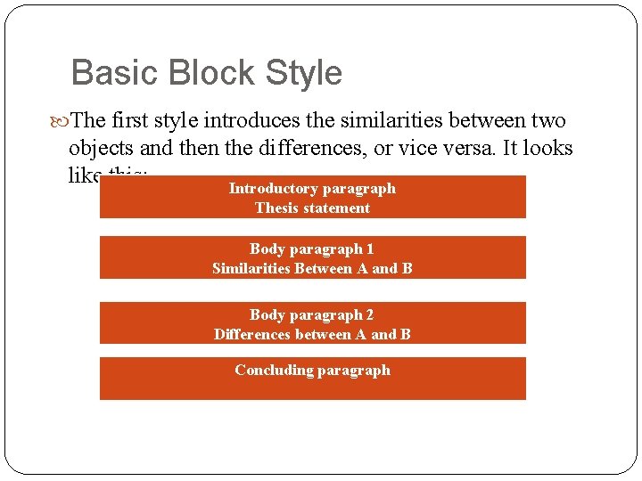 Basic Block Style The first style introduces the similarities between two objects and then Basic Block Style The first style introduces the similarities between two objects and then
