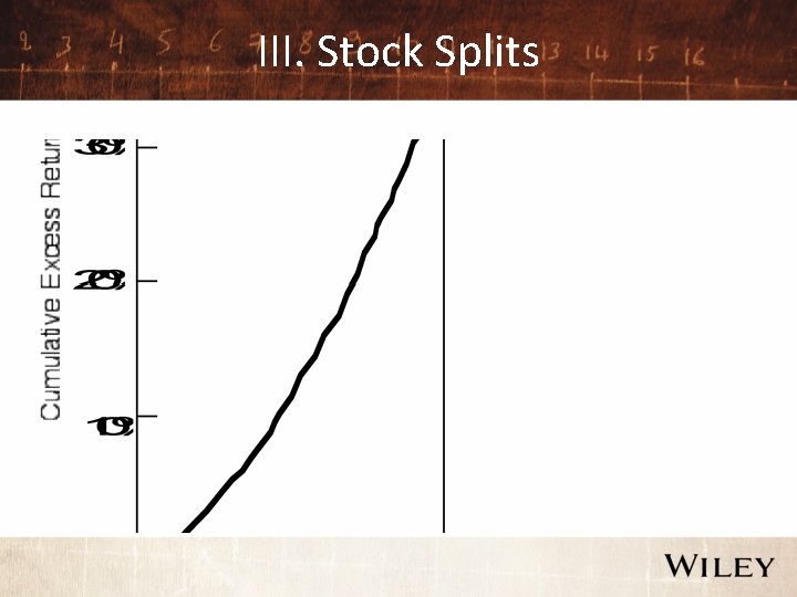 III. Stock Splits 