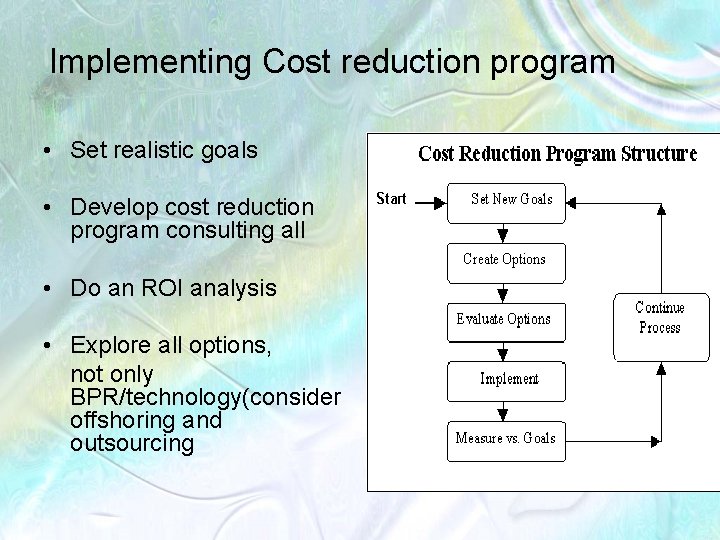 Implementing Cost reduction program • Set realistic goals • Develop cost reduction program consulting