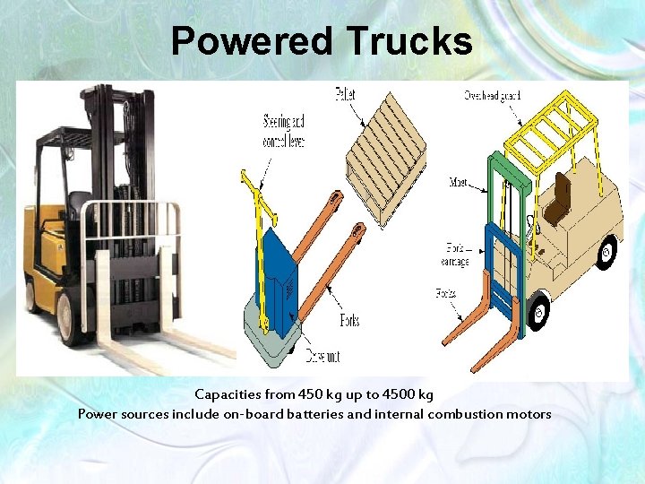 Powered Trucks Capacities from 450 kg up to 4500 kg Power sources include on-board