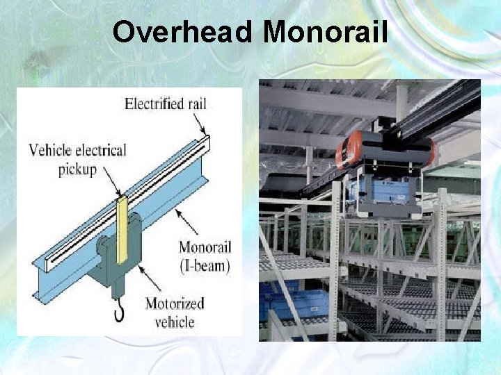 Overhead Monorail 