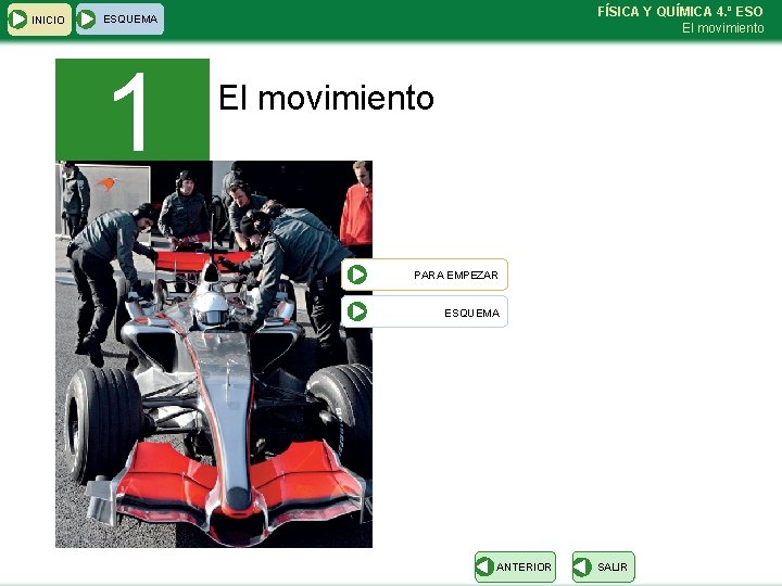 INICIO FÍSICA Y QUÍMICA 4. º ESO El movimiento ESQUEMA 1 El movimiento PARA