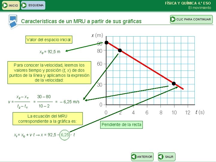 FÍSICA Y QUÍMICA 4. º ESO El movimiento ESQUEMA INICIO CLIC PARA CONTINUAR Características